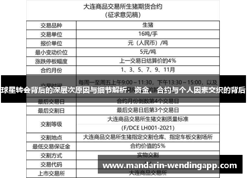 球星转会背后的深层次原因与细节解析：资金、合约与个人因素交织的背后