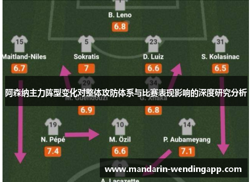 阿森纳主力阵型变化对整体攻防体系与比赛表现影响的深度研究分析