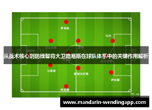 从战术核心到防线智将大卫路易斯在球队体系中的关键作用解析 从战术核心到防线智将大卫路易斯在球队体系中的关键作用解析