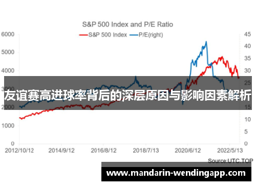 友谊赛高进球率背后的深层原因与影响因素解析 友谊赛高进球率背后的深层原因与影响因素解析