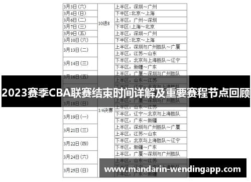 2023赛季CBA联赛结束时间详解及重要赛程节点回顾 2023赛季CBA联赛结束时间详解及重要赛程节点回顾