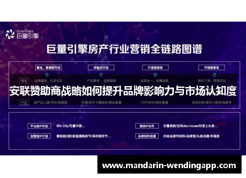 安联赞助商战略如何提升品牌影响力与市场认知度