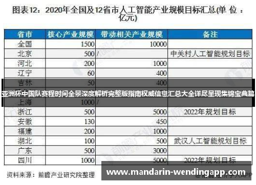 亚洲杯中国队赛程时间全景深度解析完整版指南权威信息汇总大全详尽呈现集锦宝典篇