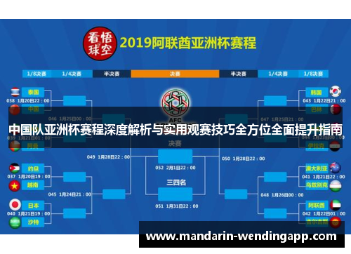 中国队亚洲杯赛程深度解析与实用观赛技巧全方位全面提升指南