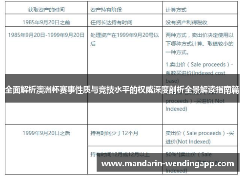 全面解析澳洲杯赛事性质与竞技水平的权威深度剖析全景解读指南篇