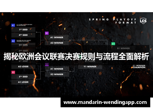 揭秘欧洲会议联赛决赛规则与流程全面解析