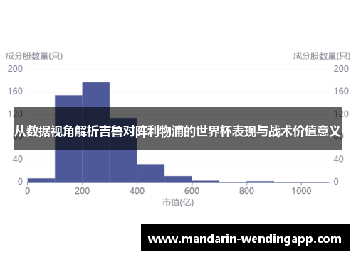 从数据视角解析吉鲁对阵利物浦的世界杯表现与战术价值意义