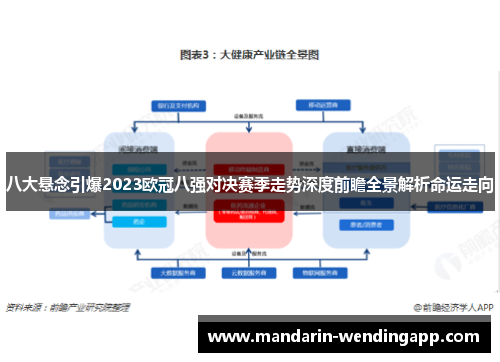 八大悬念引爆2023欧冠八强对决赛季走势深度前瞻全景解析命运走向