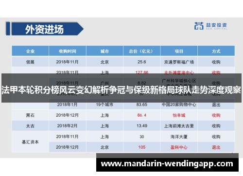 法甲本轮积分榜风云变幻解析争冠与保级新格局球队走势深度观察