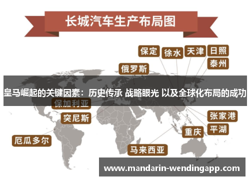 皇马崛起的关键因素:历史传承 战略眼光 以及全球化布局的成功 皇马崛起的关键因素:历史传承 战略眼光 以及全球化布局的成功