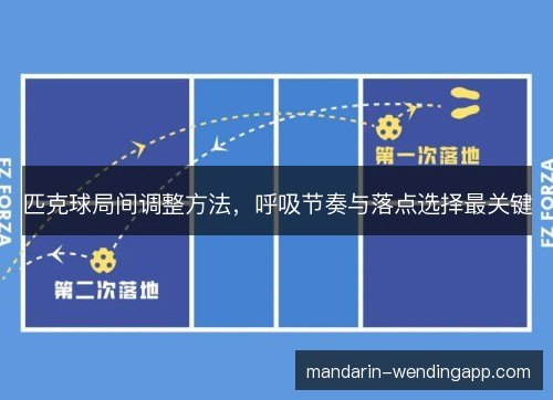 匹克球局间调整方法，呼吸节奏与落点选择最关键