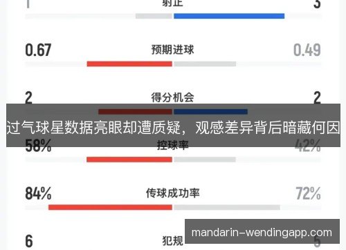过气球星数据亮眼却遭质疑，观感差异背后暗藏何因